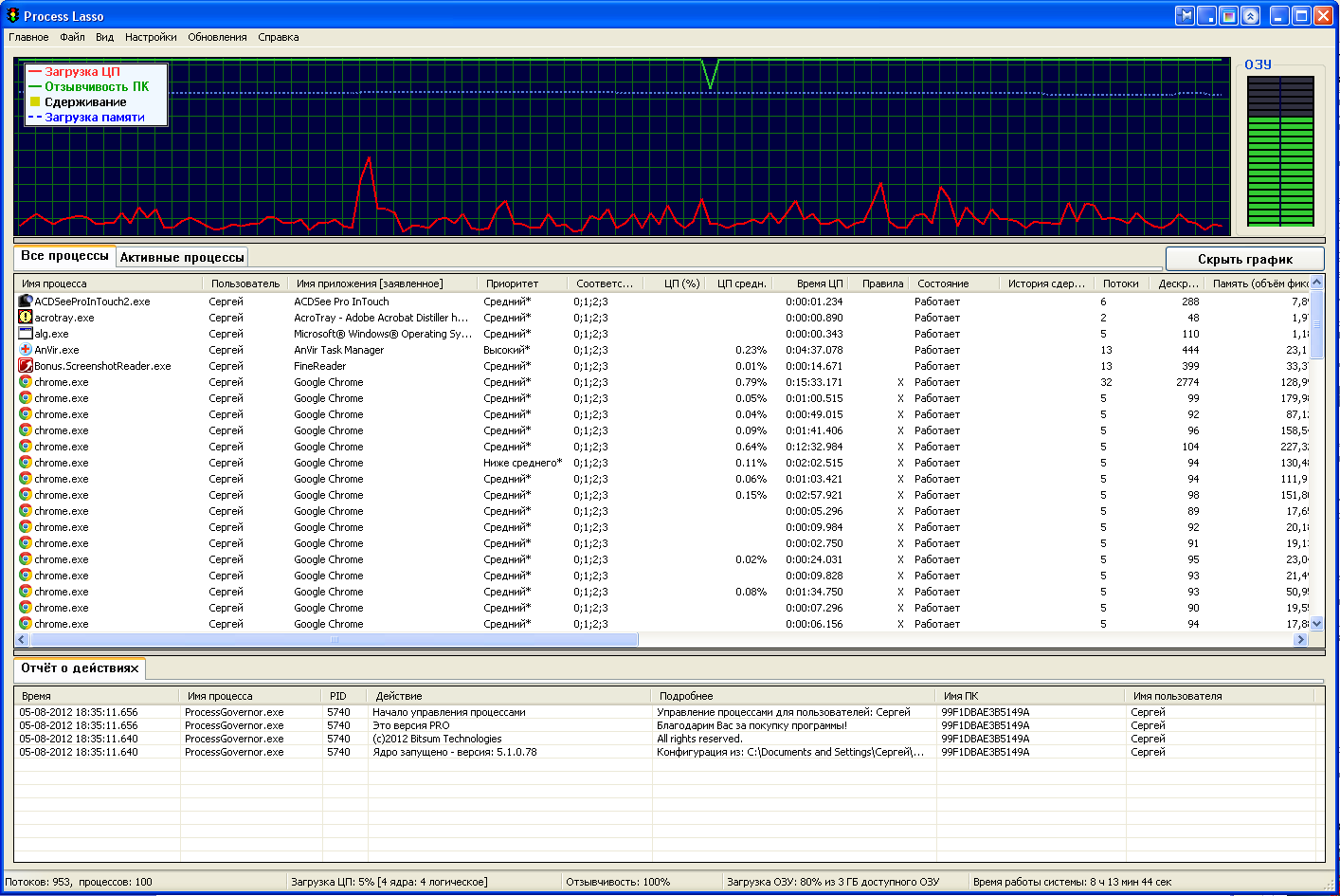 Processing download