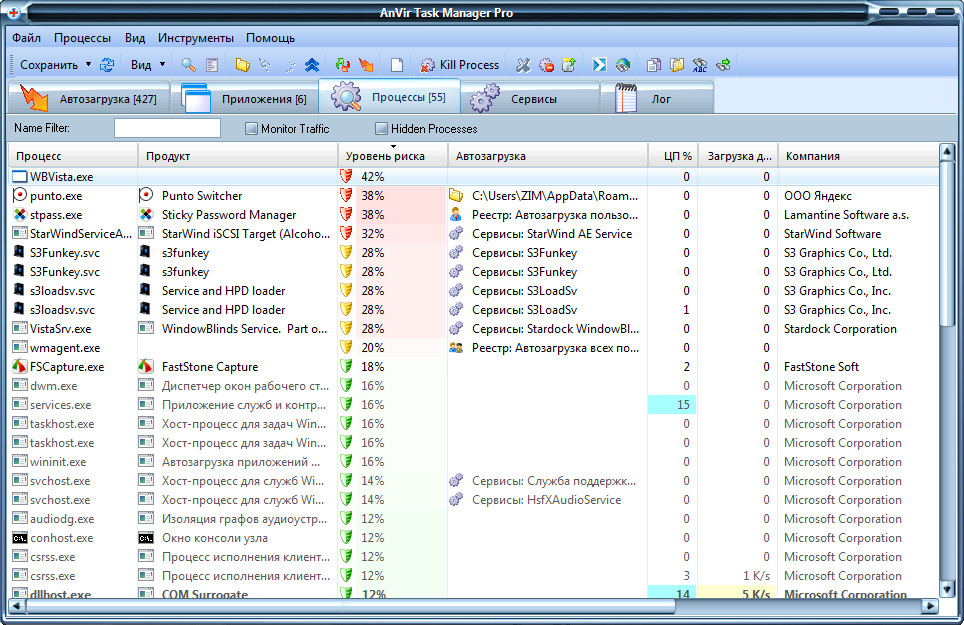 Таск менеджер. ANVIR task Manager. Task Manager приложение. Таск менеджер с задачами. Антивир таск менеджер.